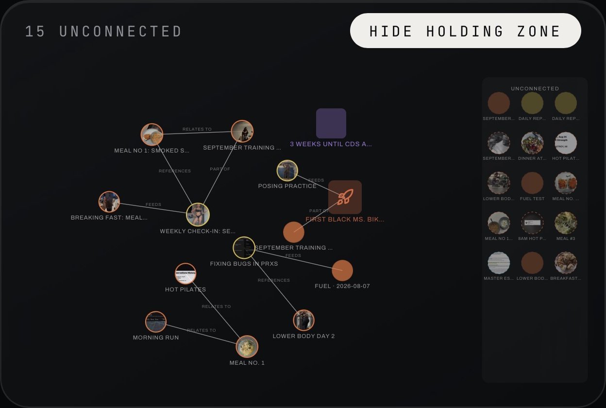 The PRXS Graph view on a laptop, showing training sessions and meals connected to each other